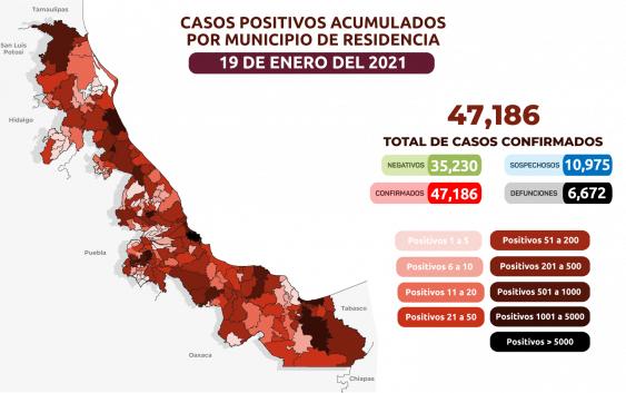 COMUNICADO  Estrategia Estatal contra el coronavirus