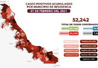 Estrategia contra el COVID 19 en Veracruz