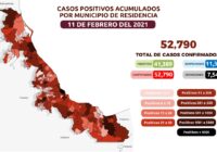 COMUNICADO | Estrategia Estatal contra el coronavirus