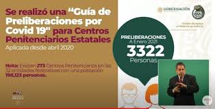 Por COVID-19, tres mil 322 presos han sido preliberados por amnistía en México Por COVID-19, tres mil 322 presos han sido preliberados por amnistía en México