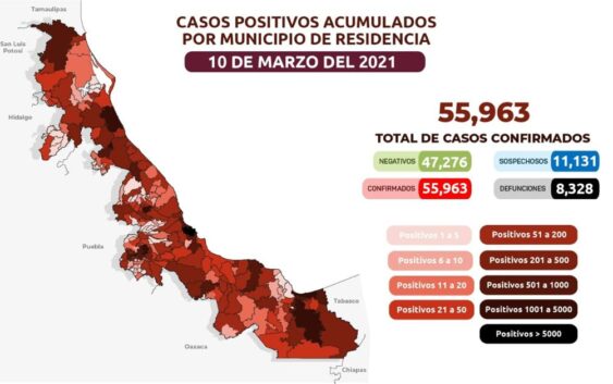 COMUNICADO Estrategia Estatal contra el coronavirus