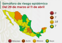 Veracruz ya es verde