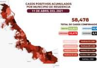 COMUNICADO Estrategia Estatal contra el coronavirus