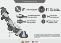 Recupera SSP 63 unidades vehiculares en 31 Municipios