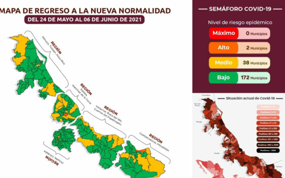 Veracruz continuará en semáforo verde (riesgo bajo), del 24 de mayo al 06 de junio
