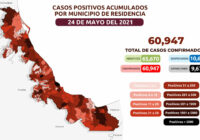 Del 19 de abril al 25 de junio vacunación de SRP y SR a nivel nacional