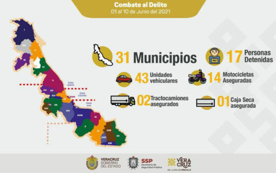 Recupera SSP 60 vehículos en 31 municipios