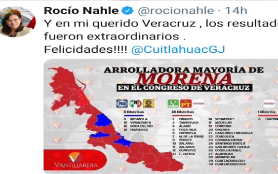 Rocío Nahle felicita a Cuitláhuac García por triunfo “extraordinario” en Veracruz