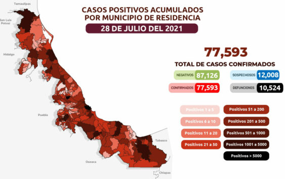 Se continúa la aplicación de vacuna contra la COVID-19 en adultos mayores de 50 y más años