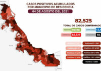 Continúa el Plan Nacional de Vacunación hasta el 14 de agosto habrán sido cubiertos más de 120 municipios