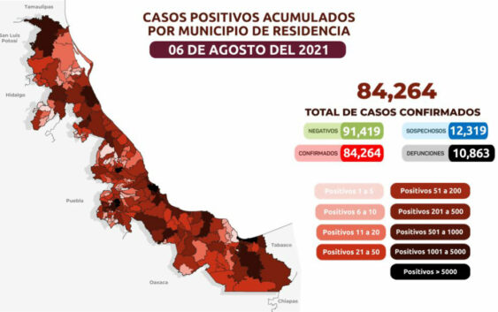 Del 09 al 22 de agosto Veracruz se mantiene en naranja