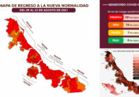 Veracruz en color naranja en el Semáforo de Riesgo Epidemiológico aplicable del 09 al 22 de agosto