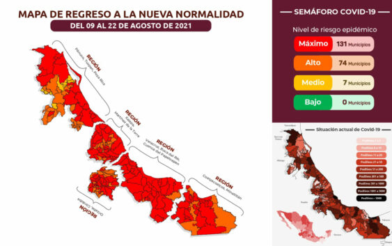 Veracruz en color naranja en el Semáforo de Riesgo Epidemiológico aplicable del 09 al 22 de agosto