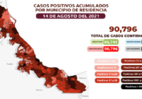 SSA reitera el llamado a las mujeres embarazadas a solicitar la vacuna contra coronavirus