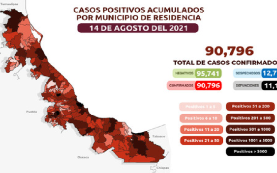 SSA reitera el llamado a las mujeres embarazadas a solicitar la vacuna contra coronavirus
