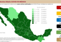 Ajusta Salud semáforo epidemiológico para justificar regreso a clases presenciales