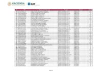 SAT CANCELA 1425 FEDATARIOS PÚBLICOS , LOS VÍNCULA CON FACTURERAS SAT CANCELA 1425 FEDATARIOS PÚBLICOS , LOS VÍNCULA CON FACTURERAS