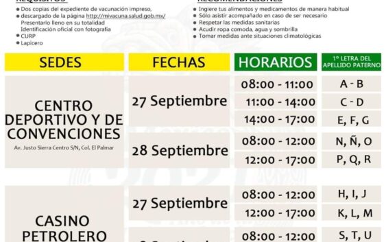 Vacunacion para jóvenes de 18 a 29 años en Minatitlán