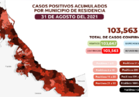Continúan el plan de vacunación en el mes de Septiembre