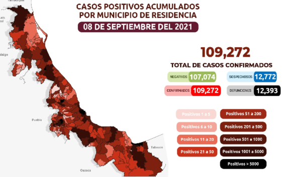 Plan Nacional de Vacunación: Primera dosis para el sector de 18 años y más en Orizaba y Córdoba