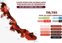 Estrategia Estatal contra el coronavirus