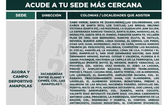 Segunda dosis para la población de 30 a 39 años en Puerto de Veracruz