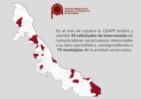 Interviene CEAPP en 33 casos durante octubre Interviene CEAPP en 33 casos durante octubre