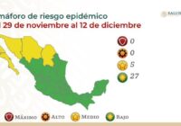 México retrocede en el Semáforo covid; cinco estados ya están en amarillo México retrocede en el Semáforo covid; cinco estados ya están en amarillo