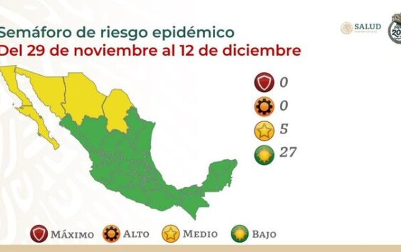 México retrocede en el Semáforo covid; cinco estados ya están en amarillo