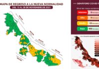 La Secretaría de Salud ha confirmado 123 mil 572 casos de COVID-19 en Veracruz