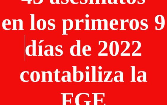 Veracruz vive momentos de obscuridad, horror y muerte; 43 asesinatos en Veracruz en 9 días de este año