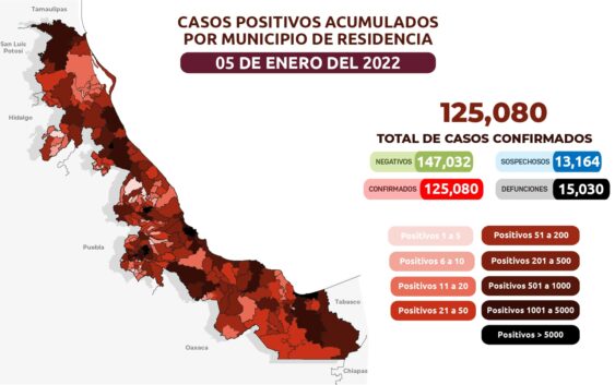 COMUNICADO | Estrategia Estatal contra el coronavirus 05/01/2022