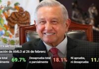AMLO, EN LA CIMA DE POPULARIDAD, PERO ¡OJO! VIENE MARZO