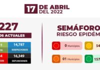 Estrategia Estatal contra el coronavirus 17/04/2022