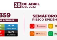 Estrategia Estatal contra el coronavirus 28/04/2022