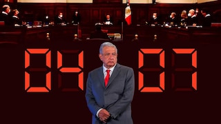 ¿Quién ganó y quién perdió en la Corte ayer?