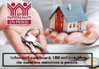 Veracruzanos podrán cambiar su crédito Infonavit de salarios mínimos a pesos