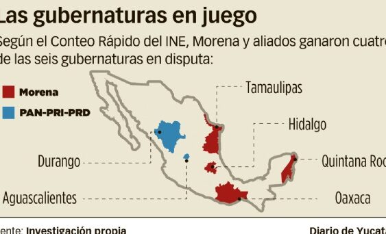 Resultados del Conteo Rápido del INE