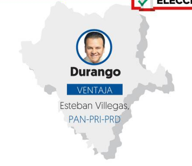 Encuesta de salida El Financiero Durango: Esteban Villegas, del PAN-PRI-PRD, con ventaja