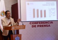 Si hubiese deuda como dicen los aplaudidores de la corrupción, hoy se deberían 80 mmdp: Cuitláhuac; revela estrategias para pagar lo que dejaron gobiernos anteriores