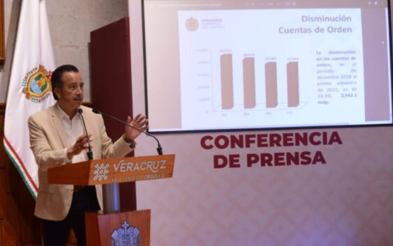 Si hubiese deuda como dicen los aplaudidores de la corrupción, hoy se deberían 80 mmdp: Cuitláhuac; revela estrategias para pagar lo que dejaron gobiernos anteriores