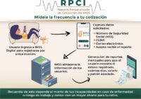 Permite Reporte Personalizado de Cotización del IMSS conocer salario registrado