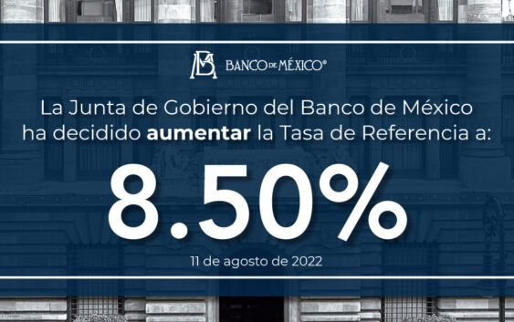 Banxico hace historia: sube tasa a nivel récord de 8.5% por la inflación; se elevan costo de créditos