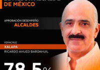 Ricardo Ahued el alcalde mejor evaluado de México: Arias Consultores