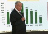 Presume López Obrador presencia del Ejército para frenar al crimen en Tamaulipas Presume López Obrador presencia del Ejército para frenar al crimen en Tamaulipas