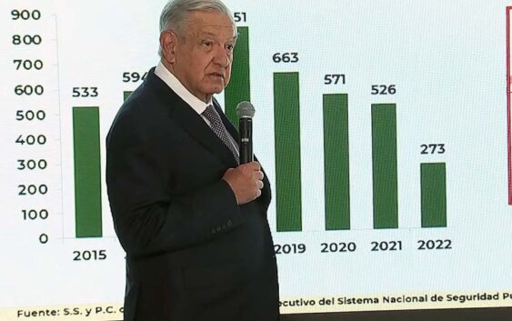 Presume López Obrador presencia del Ejército para frenar al crimen en Tamaulipas