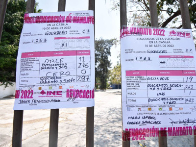 Corte invalida decreto que permitía a funcionarios públicos promocionar revocación de mandato