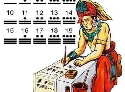 MATEMÁTICA MAYA Y LA CREACIÓN DEL CERO