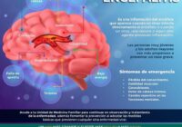 Informa IMSS Veracruz Sur sobre síntomas de encefalitis