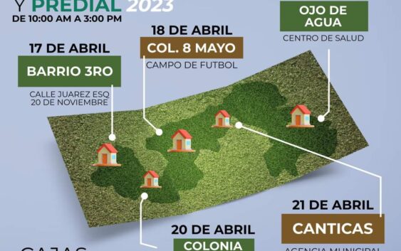 Colonias donde se podrán encontrar los módulos foráneos en Cosoleacaque